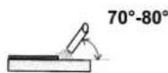 Güde GE 185 F - Step-by-step Instructions - 5