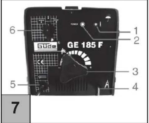 Güde GE 185 F - 7