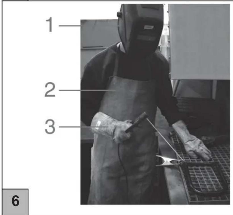 Güde GE 185 F - 6