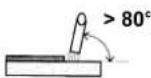 Güde GE 185 F - Step-by-step Instructions - 3