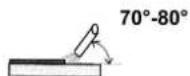 Güde GE 185 F - Scorretto (arco troppo lungo) - 3