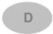 Wamsler Oku - SICHERHEITSHINWEISE - 2