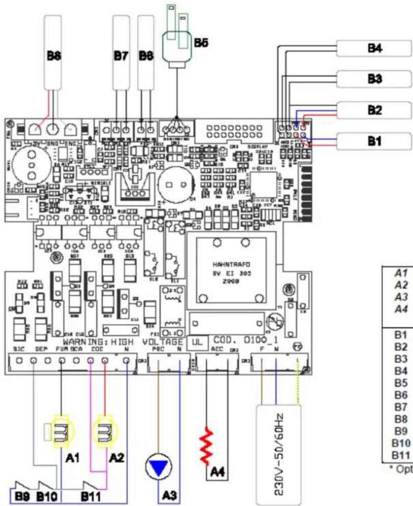 Anselmo Cola Pop - Wiring diagram - 1