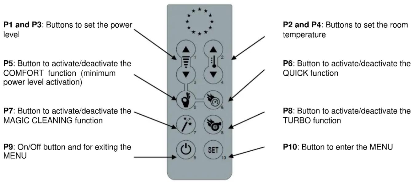 Anselmo Cola Pop - Remote control - 1