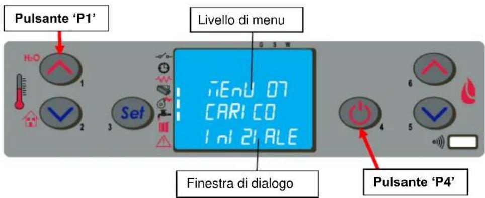 Anselmo Cola Rock - Menu 07 – Carico iniziale - 1