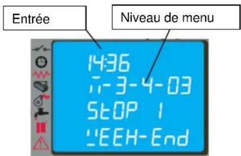 Anselmo Cola Rock - Menu 03 – Activation du chrono - 6