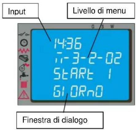 Anselmo Cola Rock - Menu 03 – Abilita crono - 2