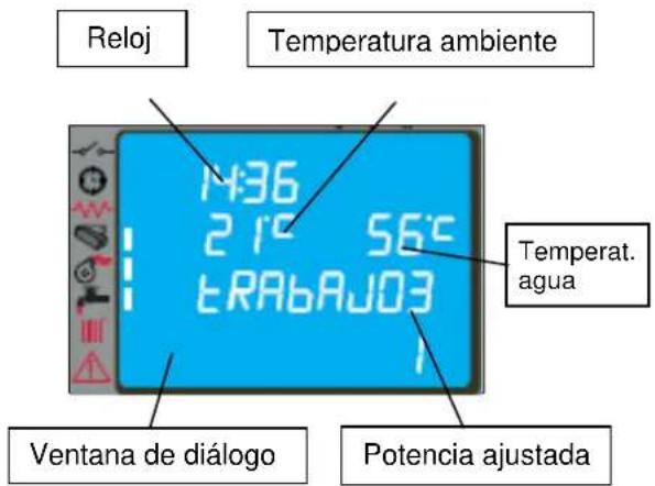 Anselmo Cola Rock - Modificación de la consigna de temperatura ambiente - 2