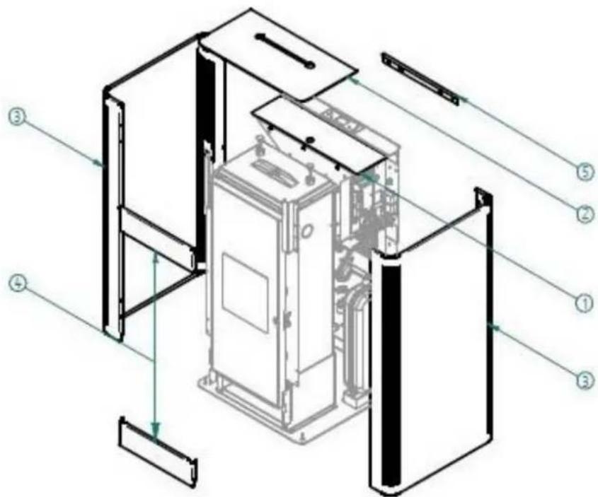 Anselmo Cola Rock - Dépose de l'habillage - 1