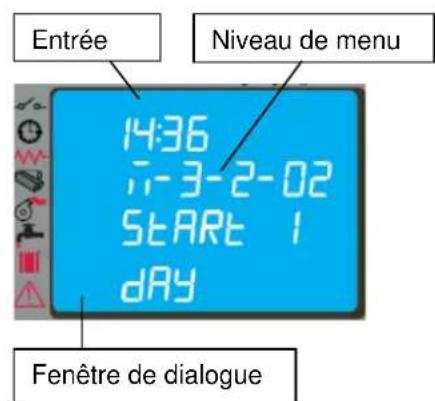 Anselmo Cola Rock - Menu 03 – Activation du chrono - 3