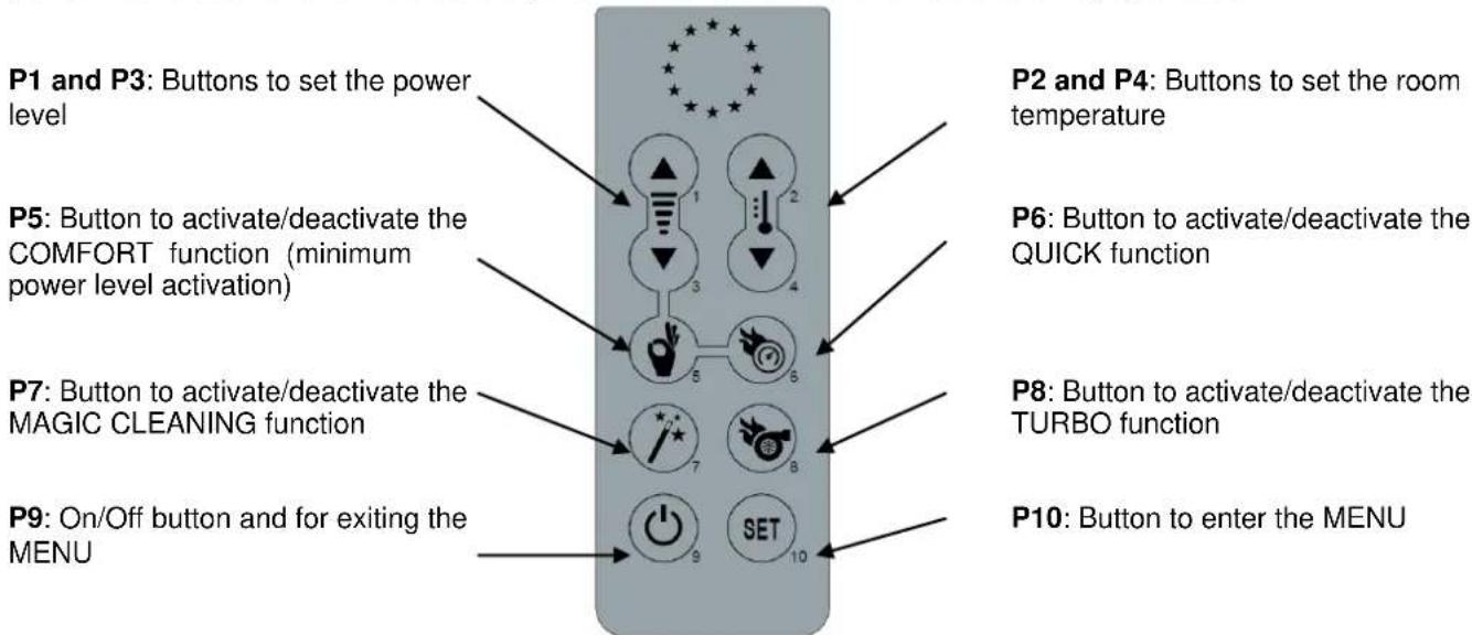 Anselmo Cola Rock - Remote control - 1