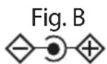 MEDION LIFE E66567 MD 43567 - Polarity markings - 1