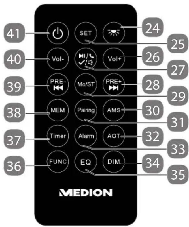 41 40 39 38 37 36 SET Vol- Vol+ PRE- Mo/ST PRE+ MEM Pairing AMS Timer Alarm AOT FUNC EQ DIM. 24 25 26 27 28 29 30 31 32 33 34 35 MEDION