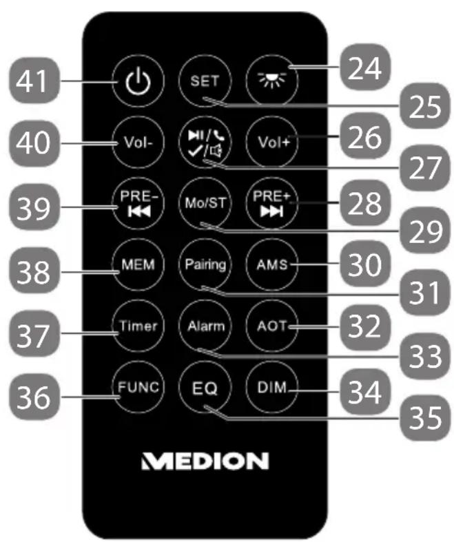 MEDION LIFE E66567 MD 43567 - Télécommande - 1