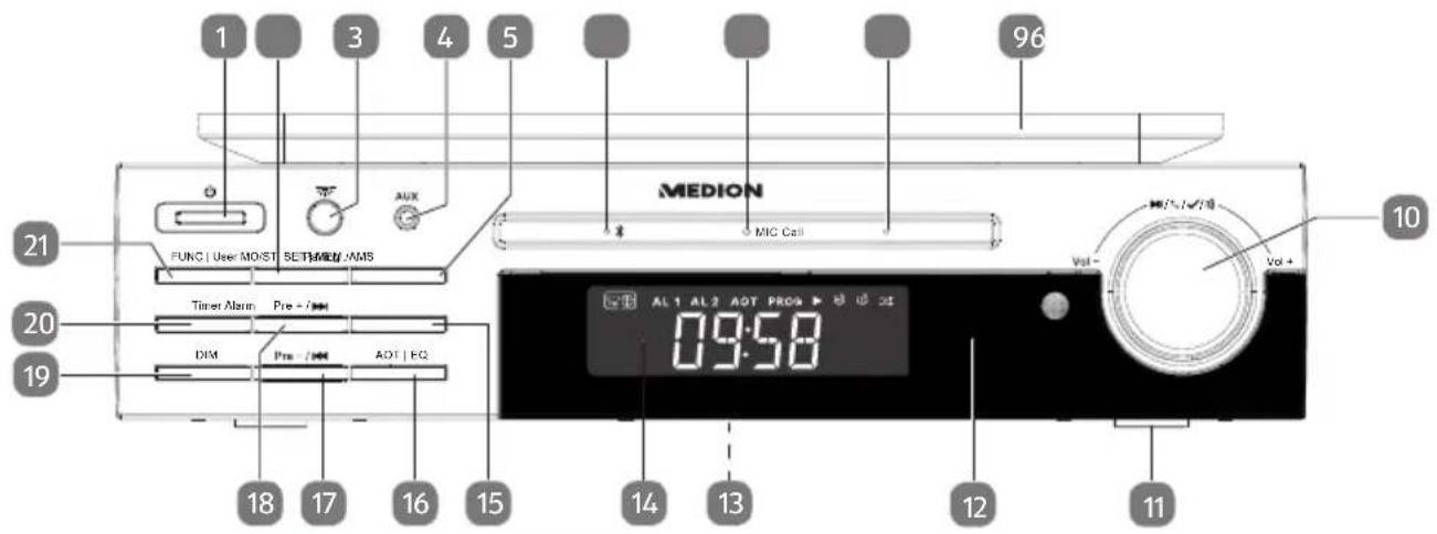 1 3 4 5 96 MEDION FUNC | User MOIST SET/MEM/AMS MIC Call 21 Timer Alarm Pre-/# DIM Pre-/# ADT | EQ 18 17 16 15 14 13 12 11 09:58 Vol- Vol+