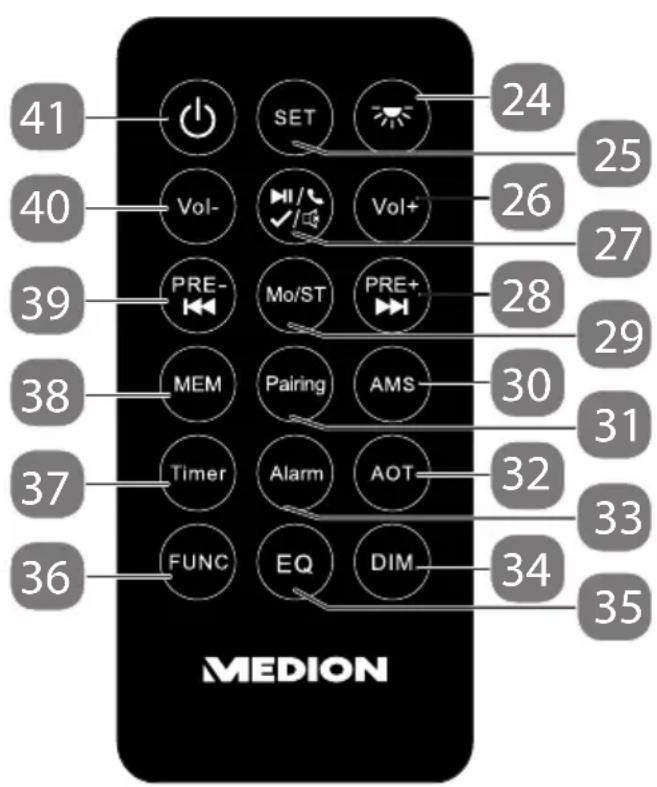 MEDION LIFE E66567 MD 43567 - Mando a distancia - 1