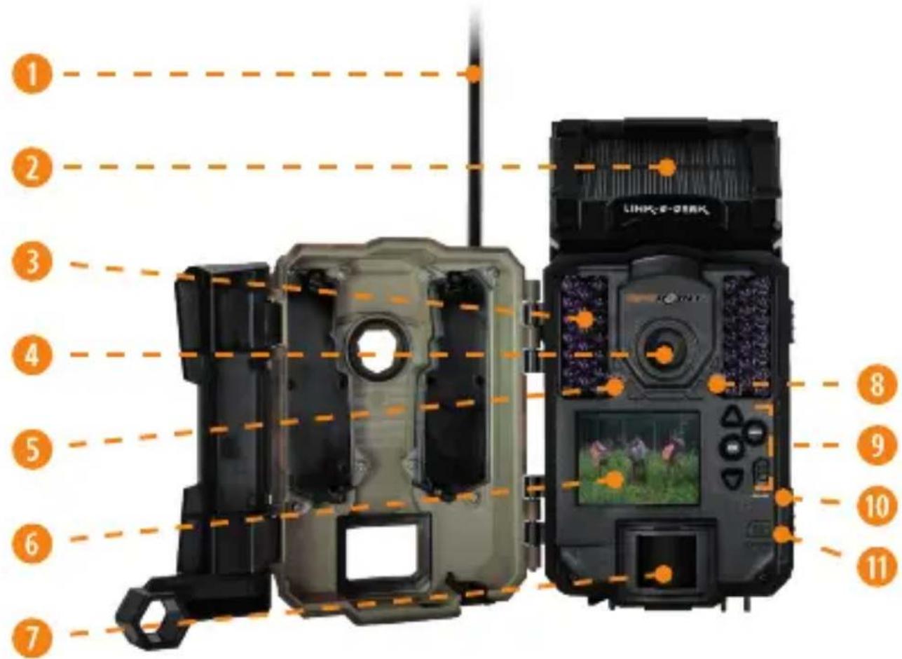 Spypoint LinkSDark - COMPONENTS - 1