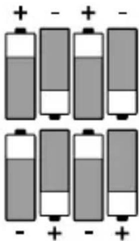 Diagram showing alternating positive and negative charge states in batteries, with plus and minus signs indicating charge polarity.