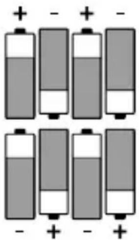 Diagram showing alternating positive and negative charge states in stacked batteries, with plus/minus signs indicating polarity.