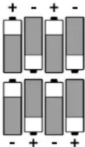 Diagram showing alternating positive and negative charge states in stacked batteries, with plus and minus signs indicating polarity.