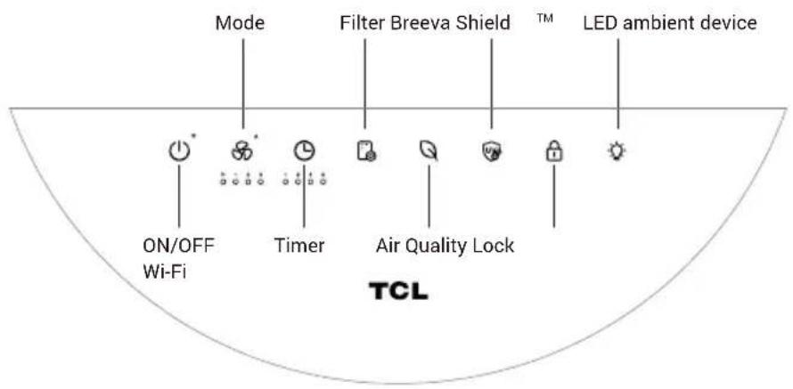 TCL Breeva A5W - Geräeinschalten - 4