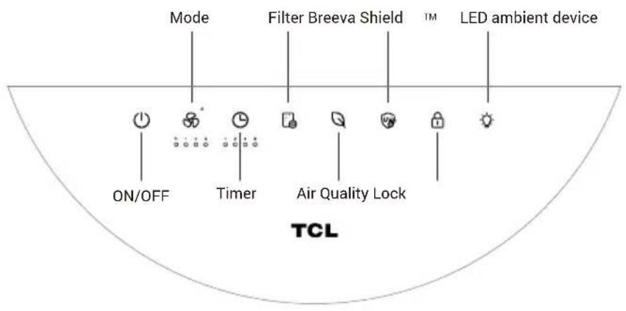 TCL Breeva A5W - Geräeinschalten - 3