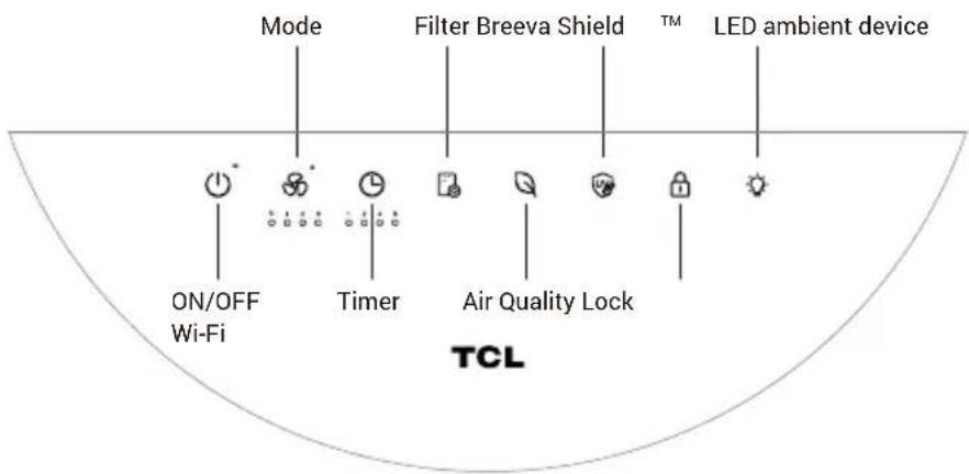 TCL Breeva A5WW - Encendido - 4