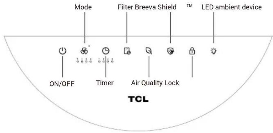 TCL Breeva A5WW - Encendido - 3