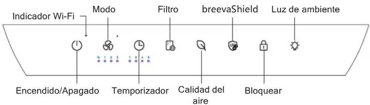 TCL Breeva A3WW - Panel de control - 2