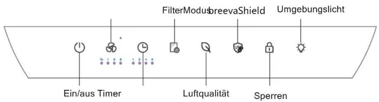 TCL Breeva A3WW - Bedienfläche - 1