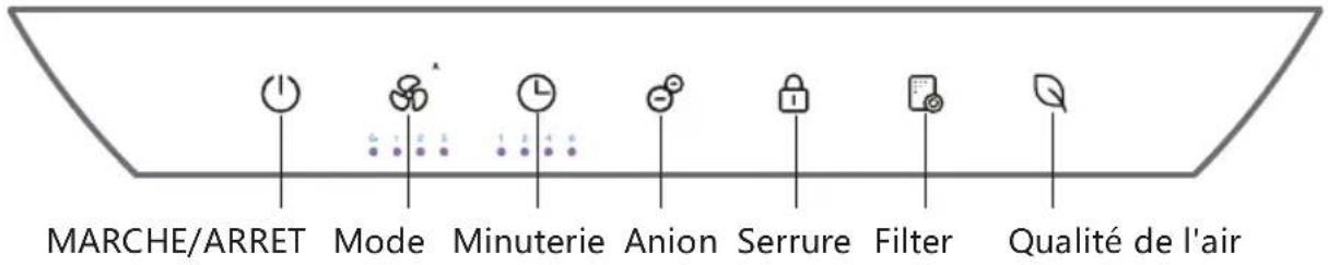 TCL Breeva A2WW - Mise sous tension - 3