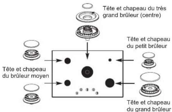 LG UPCG3654ST - Remise en place des chapeaux et détentes - 1