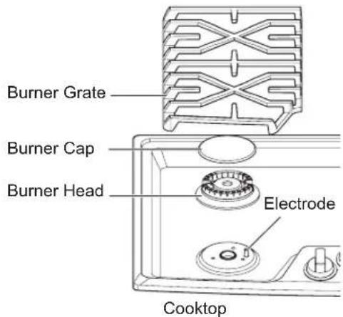 LG UPCG3654ST - Sealed Burner Assemblies - 1
