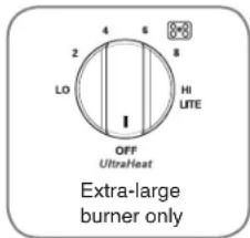 LG LSCG306ST - IN CASE OF POWER FAILURE - 1