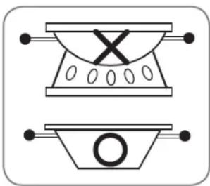 LG LSCG306ST - UTILISATION D'UNE CASSEROLE - 1