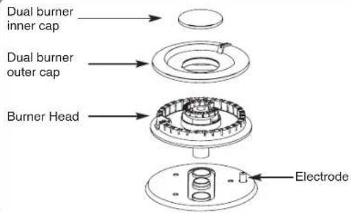 LG LSCG306ST - DUAL EXTRA BURNER ASSEMBLY - 1