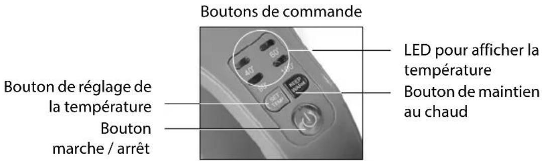 QUIGG GTWKe03 - Contenu de l'emballage - 2