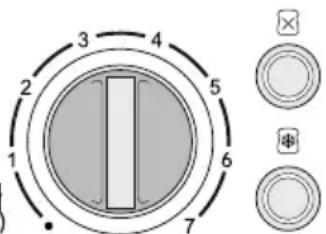 QUIGG GTTRFS01 - Brandgefahr - 1