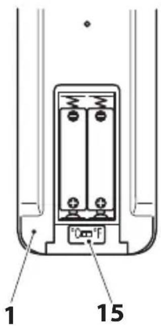 QUIGG GTTMBBQ05e - Temperatura nzeige einstellen - 1