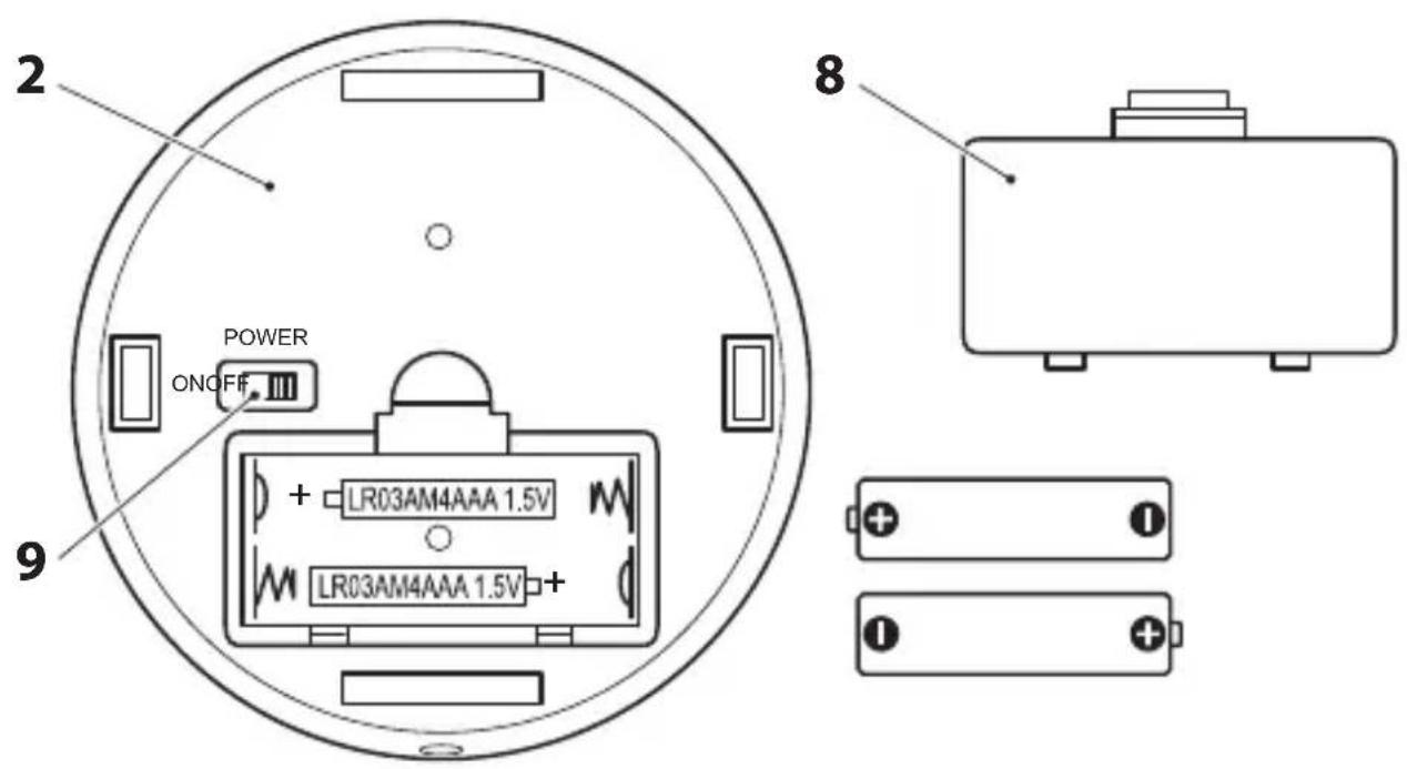QUIGG GTTMBBQ05e - GRILLTHERMOMETER ZUSAMMENSETZEN - 3