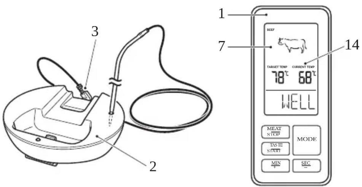 QUIGG GTTMBBQ05e - GRILLTHERMOMETER ZUSAMMENSETZEN - 5
