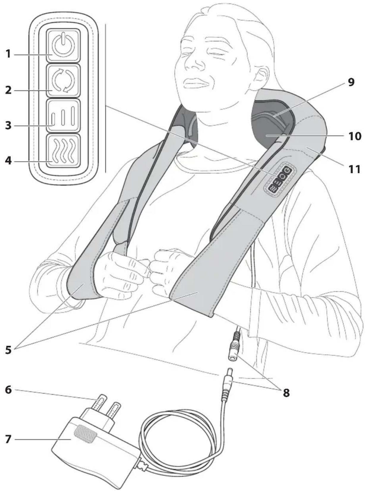 QUIGG GTSNM01 - Sicherheitshinweise - 1