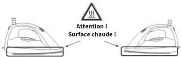 QUIGG GTSFDBS04 - Risques liés à l'utilisation de la centrale vapeur - 1