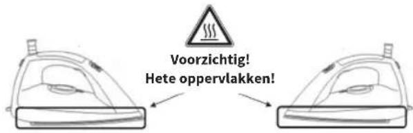 QUIGG GTSFDBS04 - Gevaren bij het gebruik van het stoomgenerator - 1