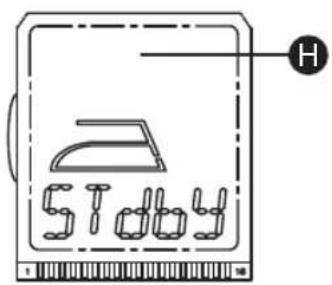 QUIGG GTSFDBL01 - DISPLAY - 3