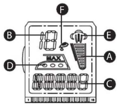 QUIGG GTSFDBL01 - ÉCRAN - 1