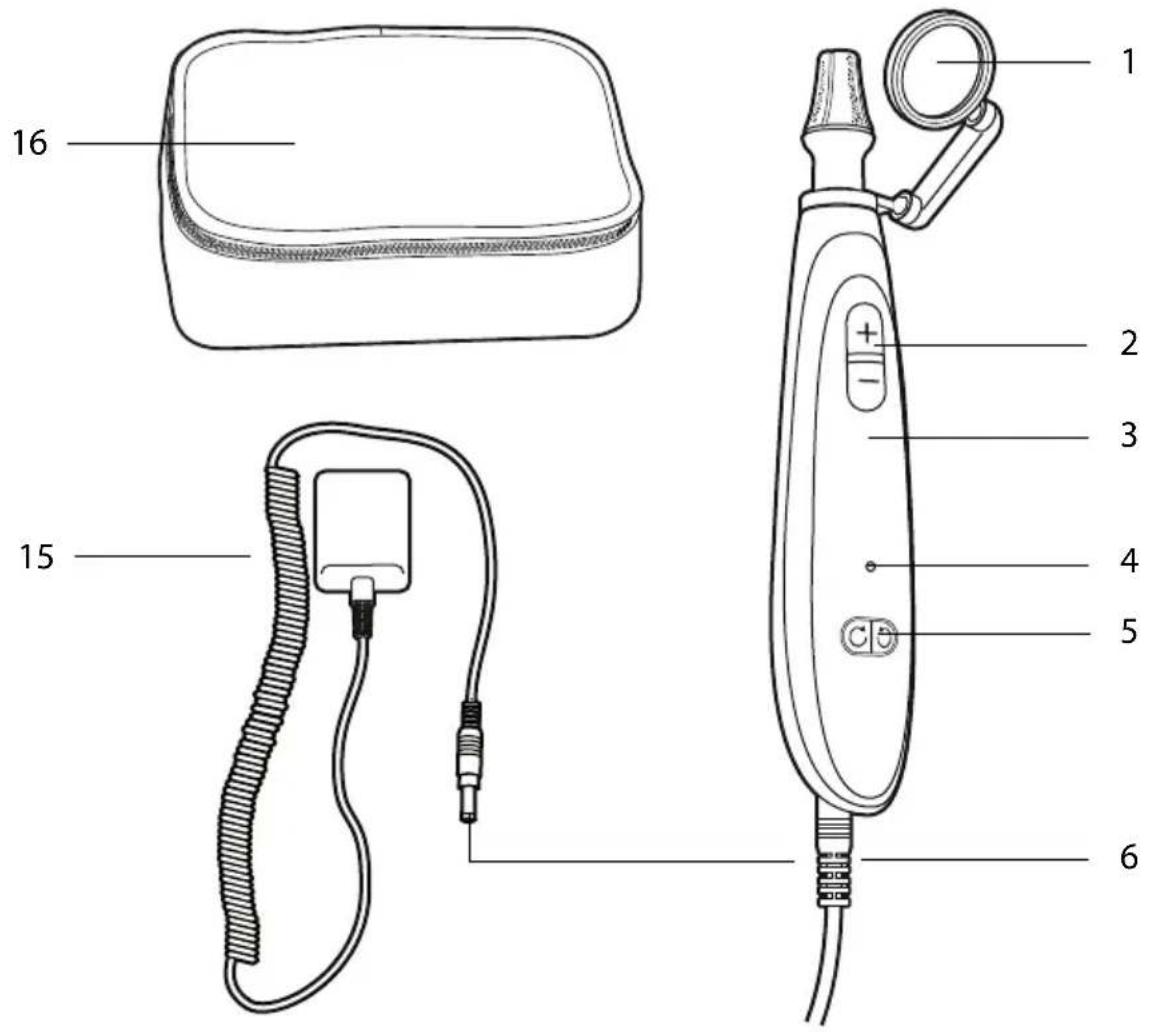 QUIGG GTMP04 - Consultez votre médecin avant d'utiliser l'appareil ... - 1