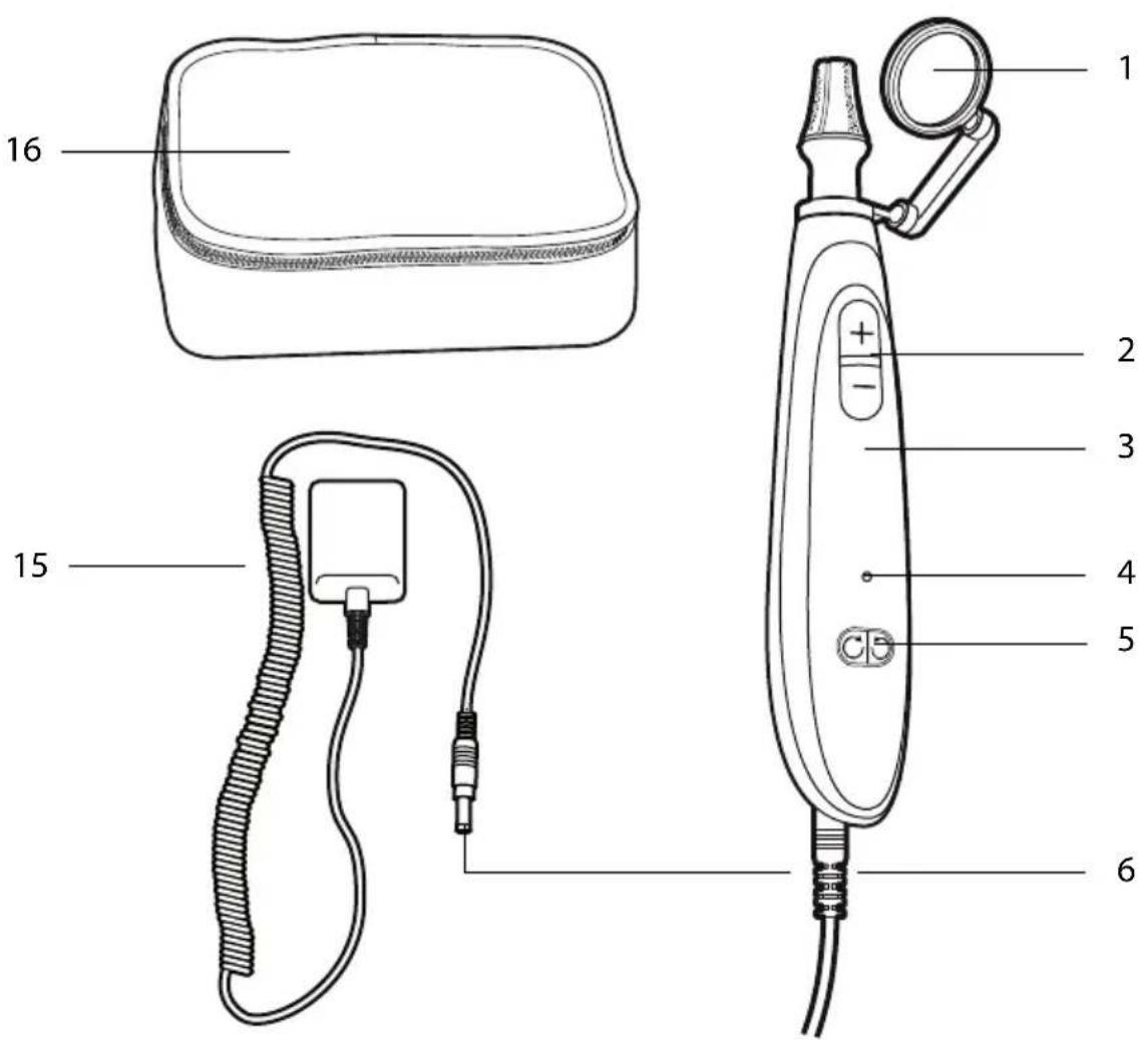 QUIGG GTMP05 - Utilisation conforme à l'usage prévu - 1