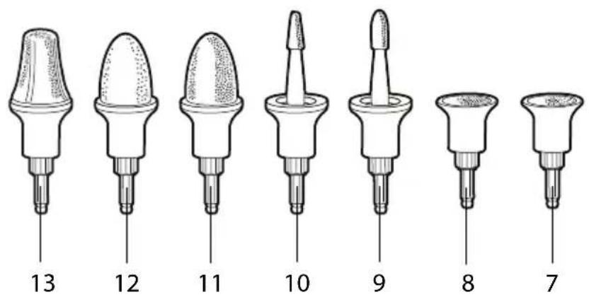 QUIGG GTMP05 - Onderdelen en bedieningselementen - 2