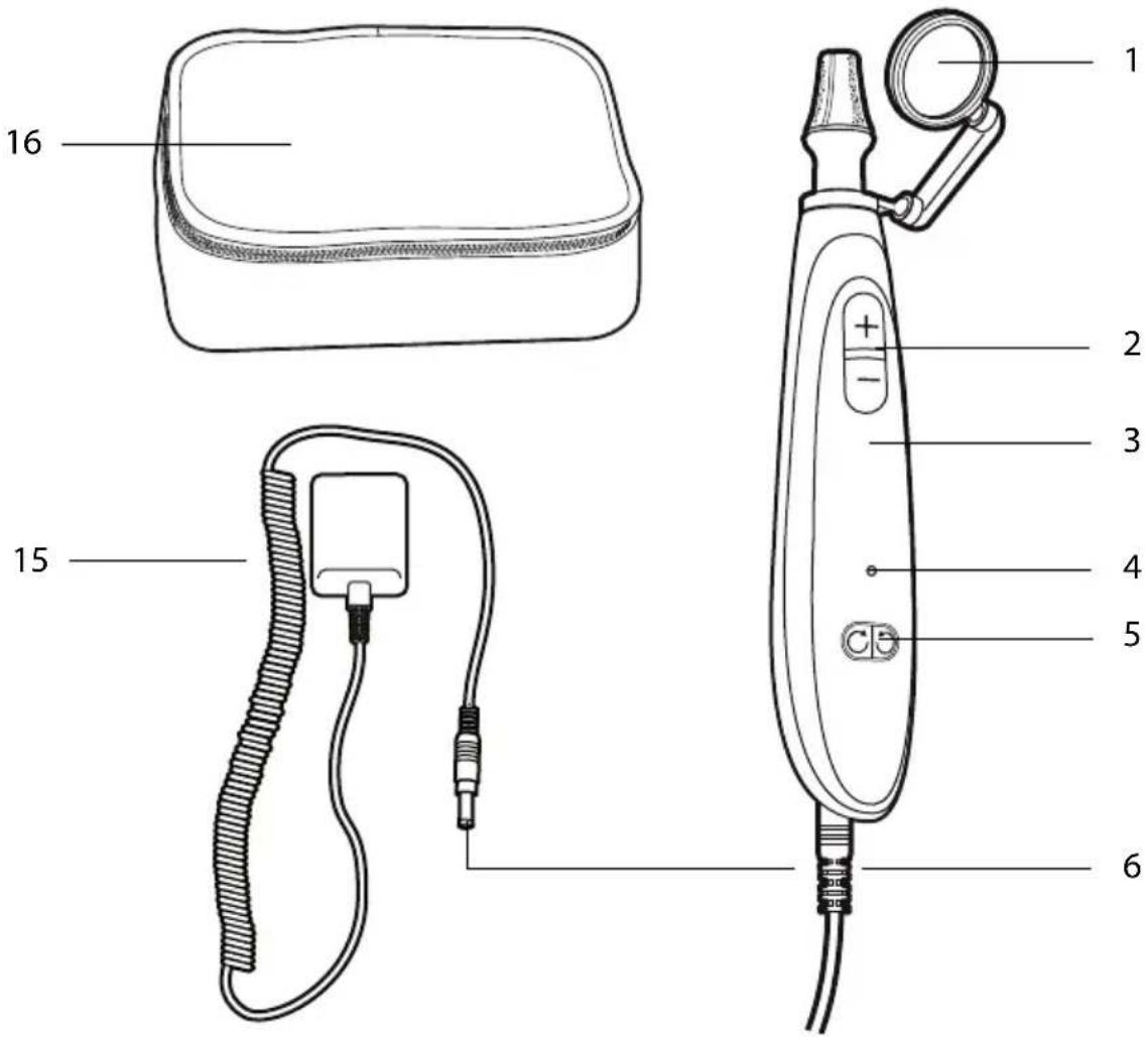 QUIGG GTMP05 - Onderdelen en bedieningselementen - 1